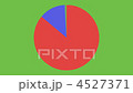 General purpose pie chart 01 (red 86: blue 14) Clockwise wipe indication 4527371