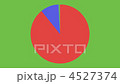 General purpose pie chart 01 (Red 89: Blue 11) Clockwise wipe indication 4527374
