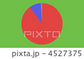 General purpose pie chart 01 (red 90: blue 10) Clockwise wipe indication 4527375