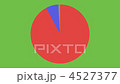 General purpose pie chart 01 (red 92: blue 08) Clockwise wipe indication 4527377