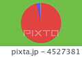 General purpose pie chart 01 (red 96: blue 04) Clockwise wipe indication 4527381