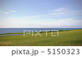 Sea and earth fixes 5150323