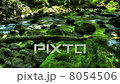 HDR Time Lapse Stream Of Water In Nature 8054506