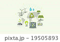 Ecologic recycling and renewable energy concept 19505893