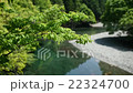 奈良県・吉野川 奈良県・吉野川 22324700