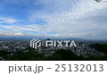 Perspective of Kumamoto City Kumamoto Station Time Lapse 25132013