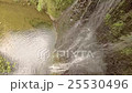 Shigeki Fudo瀑布航空攝影 25530496