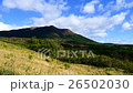 View from Hirano Takahara Observatory Time lapse 26502030