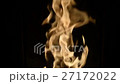 Fire inside a burning stove 27172022