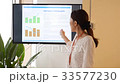 Female presenting 33577230