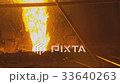 The blast furnace liquid metal 33640263