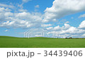 Landscape of the hill (pan to the left) 34439406