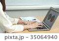 女接線員 35064940