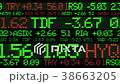 Stock market ticker digital data 38663205