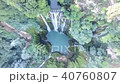 Beautiful aerial shot of Marmore Waterfalls Italy 40760807