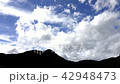 雲のタイムラプス動画 42948473
