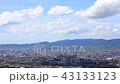 京都市視圖timelapse在中間夏天 43133123
