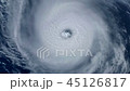Typhoon MARIA july2018 Public NOAA image:to credit 45126817