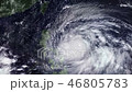 Typhoon Mangkhut Philippine islands, Cat 5, 2018 46805783