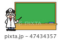 動漫醫學1迷你黑板 47434357