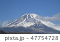 富士山と青空　タイムラプス　静岡県裾野市 47754728