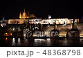 Wide static night clip of Charles Bridge and Prague Castle at dusk. The bridge and castle are lit up 48368798