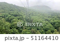 有珠山　ロープウェイ　タイムラプス 51164410