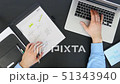 Man Thinking and Typing on Computer 51343940