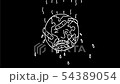Mother Earth Crying Drawing 2D Animation 54389054