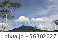 Ozegahara_Yodogatake and Shirasagi_August_4K 56302627