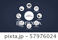 Smart agriculture information graphic icon. internet of things. 4th industrial revolution. 4k size. 57976024