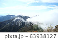 從石zu山頂看的風景 63938127