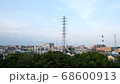 Kawawa Fuji Park 68600913