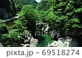 面河川深青の新緑(4K空撮)、面河ブルーを求めて 69518274