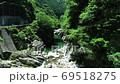 面河川深青の新緑(4K空撮)、面河ブルーを求めて 69518275