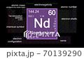 Periodic table focusing on Neodymium with properties, animation, 4K 30 fps 70139290