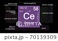 Periodic table focusing on Cerium with properties, animation, 4K 30 fps 70139309