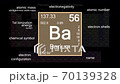 Periodic table focusing on Barium with properties, animation, 4K 30 fps 70139328