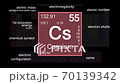 Periodic table focusing on Caesium with properties, animation, 4K 30 fps 70139342
