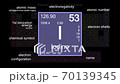 Periodic table focusing on Iodine with properties, animation, 4K 30 fps 70139345