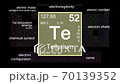 Periodic table focusing on Tellurium with properties, animation, 4K 30 fps 70139352