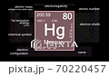 Periodic table focusing on Mercury with properties, animation, 4K 30 fps 70220457