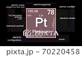 Periodic table focusing on Platinum with properties, animation, 4K 30 fps 70220458