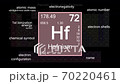 Periodic table focusing on Hafnium with properties, animation, 4K 30 fps 70220461