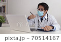 Asian Doctor Wear Glasses and Face Mask Suggest and Exam Patient by Video Call 70514167