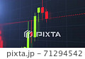 Stock Market Chart, Beautiful 3d Animation, loop 71294542