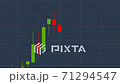 Japanese Candlestick Graph in the Stock Market, Seamless Looping Animation Ultra HD 4K 3840x2160 71294547