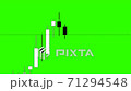 Stock Market, Japanese Candlestick Chart on a Green Background, Seamless Looping Animation 71294548