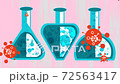 Coronavirus concept - viruses and flasks with vaccine. Three different vaccines. 72563417