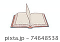Animation of turning book pages 74648538